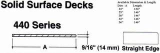 Solid Surface Decks - 440 Series