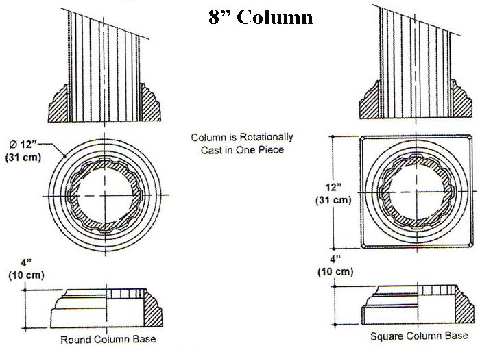 8" X 96" (or 108" or 120") Rotational Column Mold-Cast in one piece. Round or Square Base.