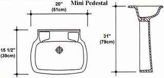 15" X 20" Mini Pedestal Sink Mold