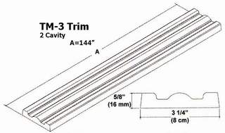 Decorative Trim Mold - 2 Cavity