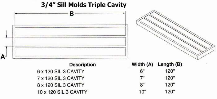 Three Cavity 3/4" Flat Window Sill Mold