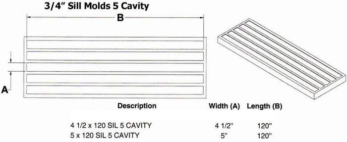 Five Cavity 3/4" Flat Window Sill Mold